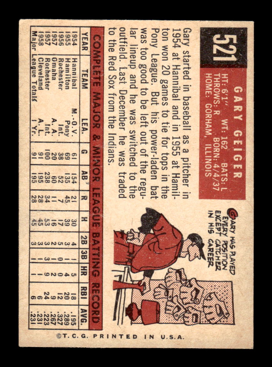 1959 Topps #521 Gary Geiger Boston Red Sox EX HOF10009496