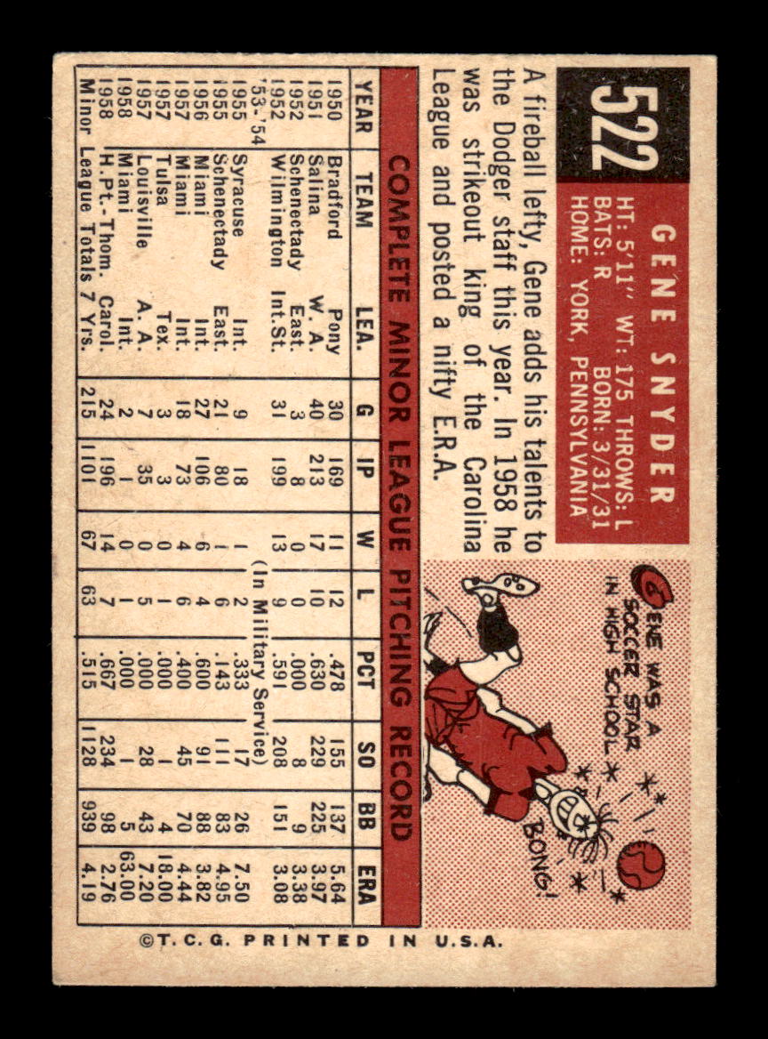 1959 Topps #522 Gene Snyder Los Angeles Dodgers EX HOF10009497