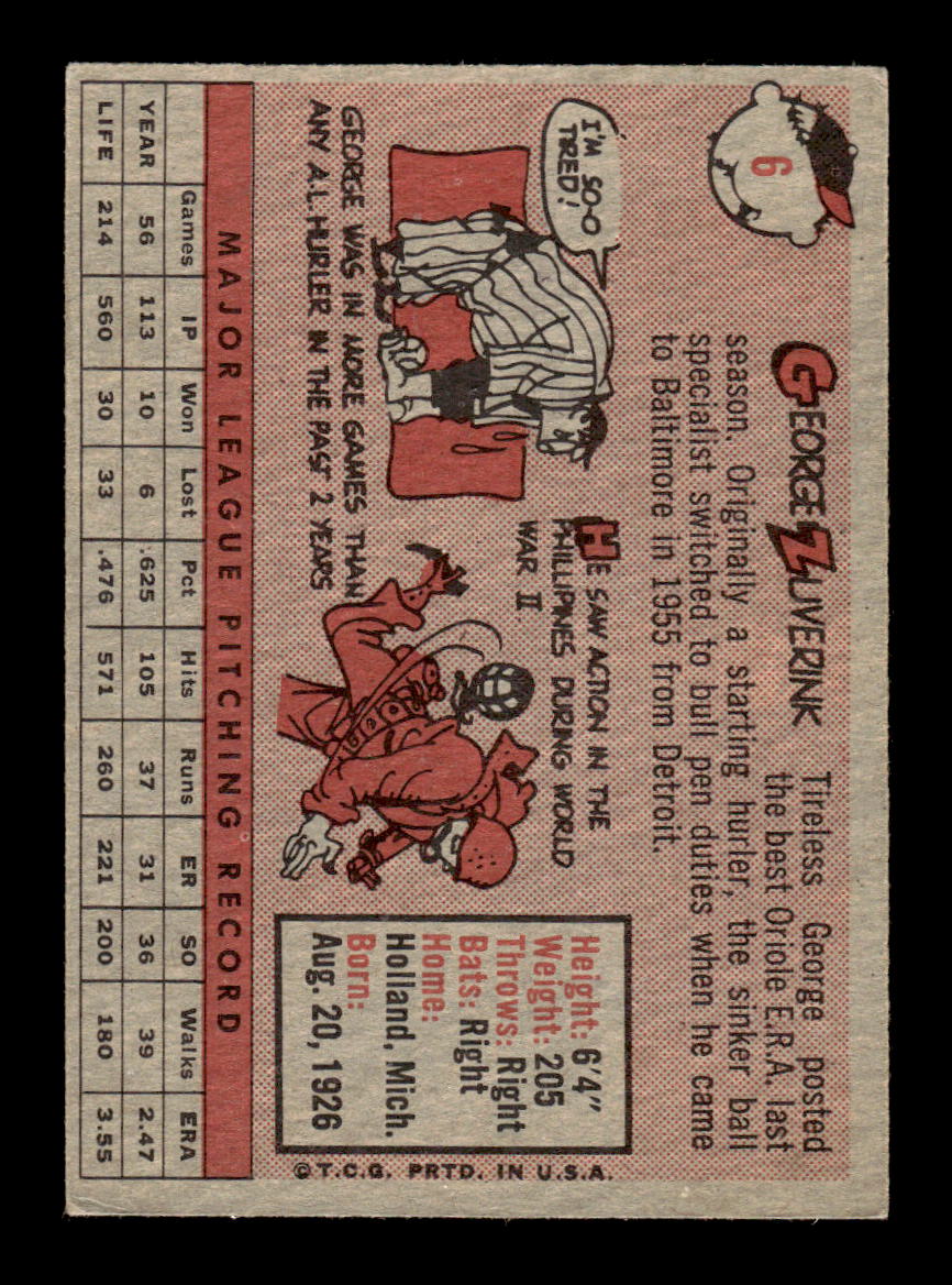 1958 Topps #6 George Zuverink Baltimore Orioles EX KC10009538