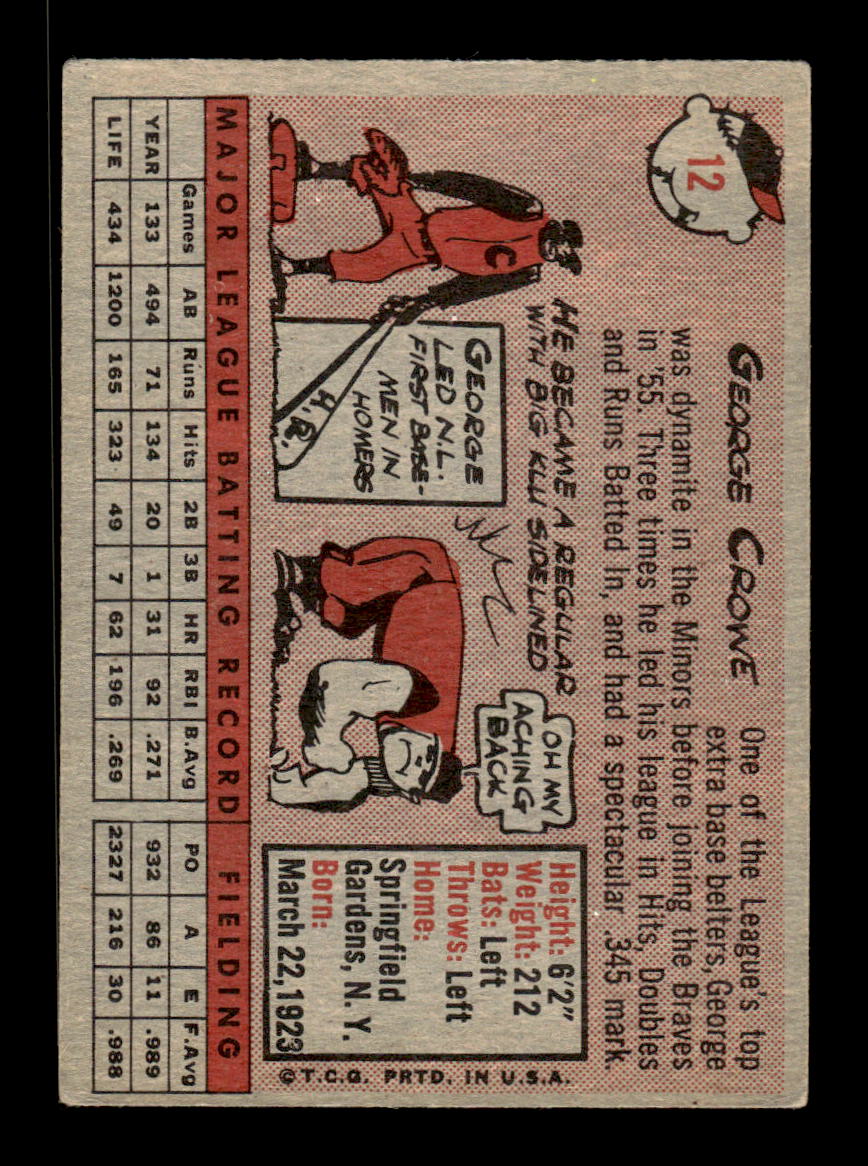 1958 Topps #12 George Crowe Cincinnati Redlegs VG KC10009544