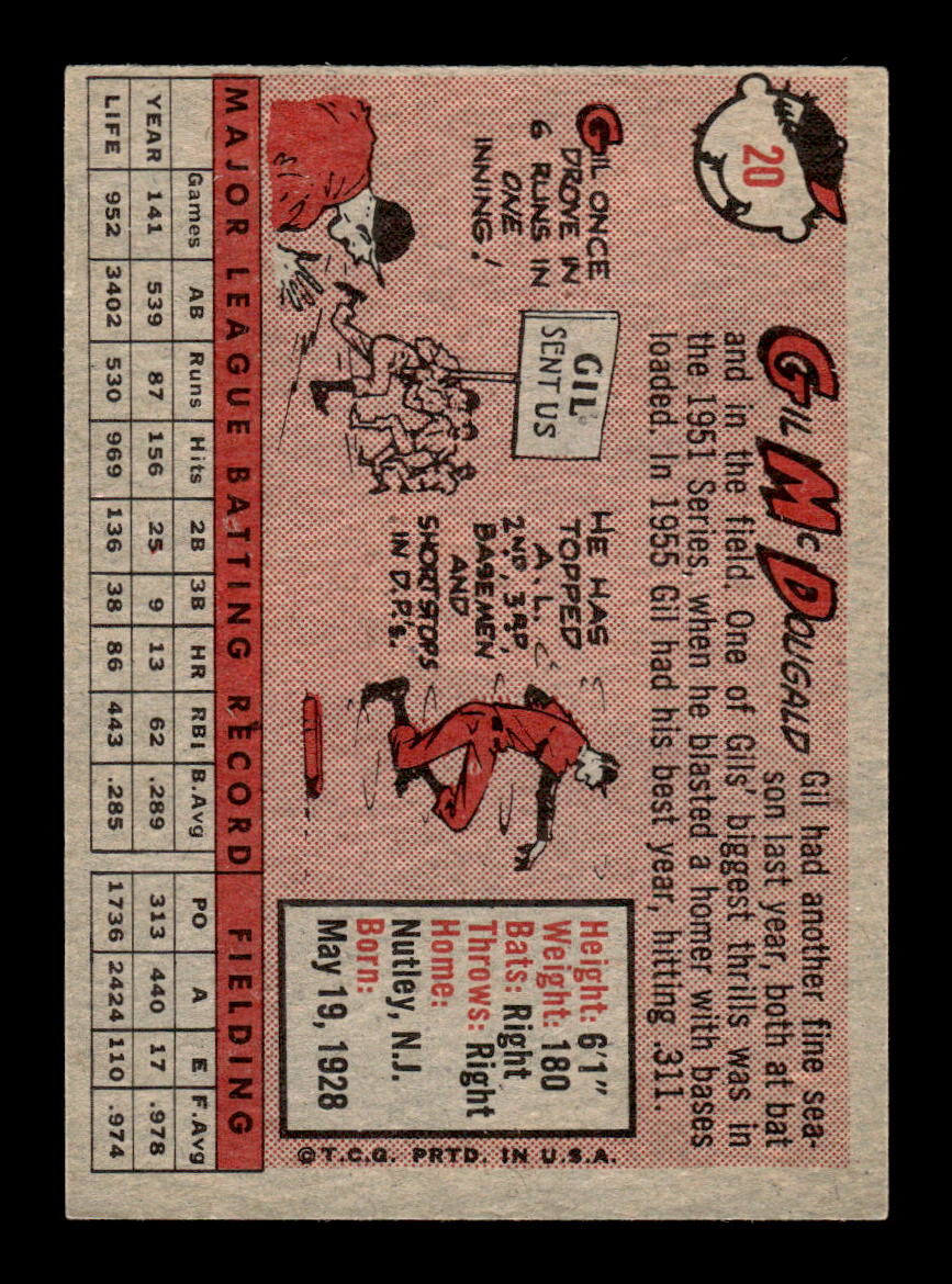 1958 Topps #20b Gil McDougald New York Yankees EX KC10009549