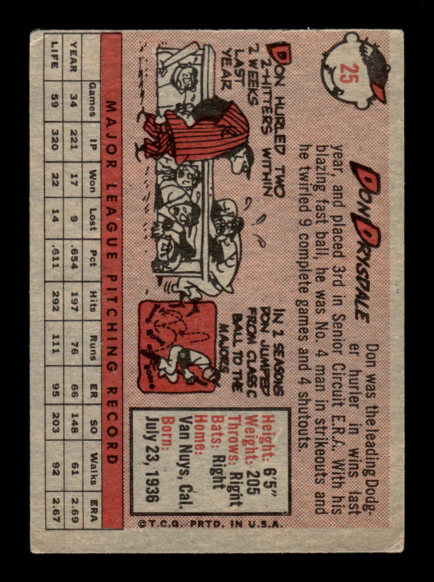 1958 Topps #25 Don Drysdale Los Angeles Dodgers VGEX KC10009554
