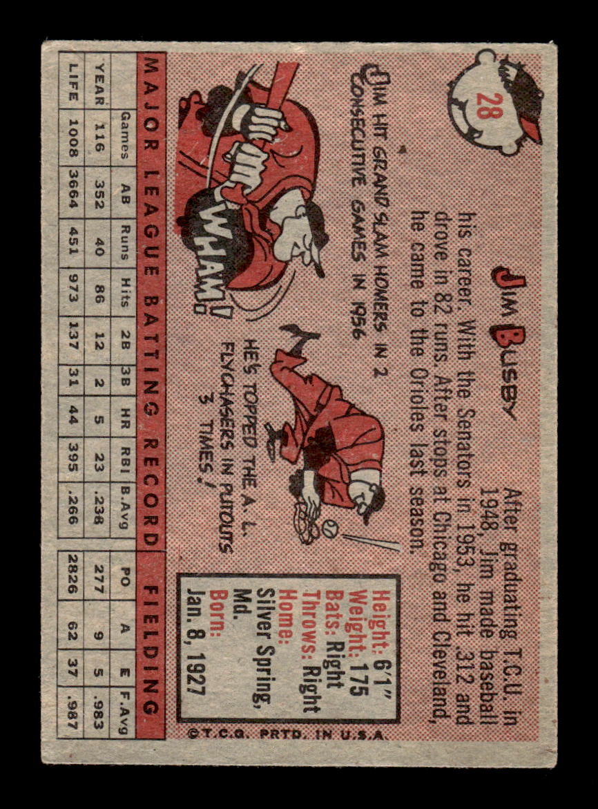 1958 Topps #28 Jim Busby Baltimore Orioles EX KC10009557