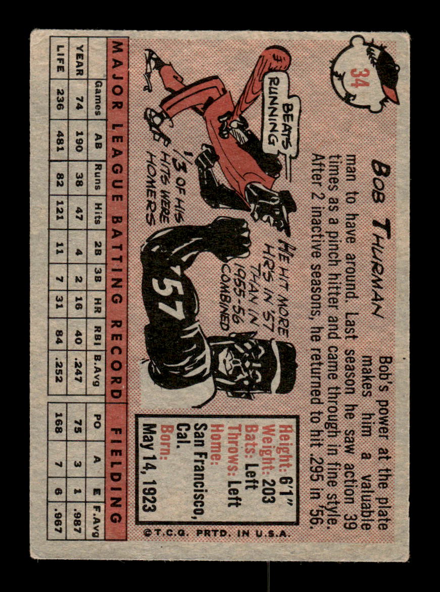 1958 Topps #34 Bob Thurman Cincinnati Redlegs EX KC10009562