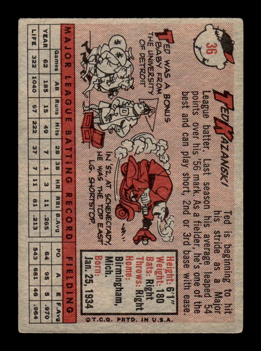1958 Topps #36 Ted Kazanski Philadelphia Phillies EX KC10009564