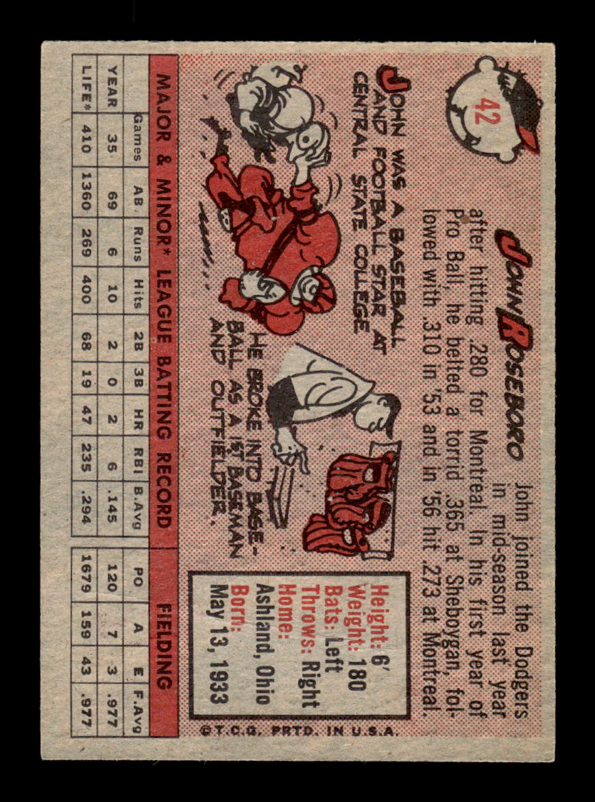 1958 Topps #42 John Roseboro Los Angeles Dodgers EX KC10009570