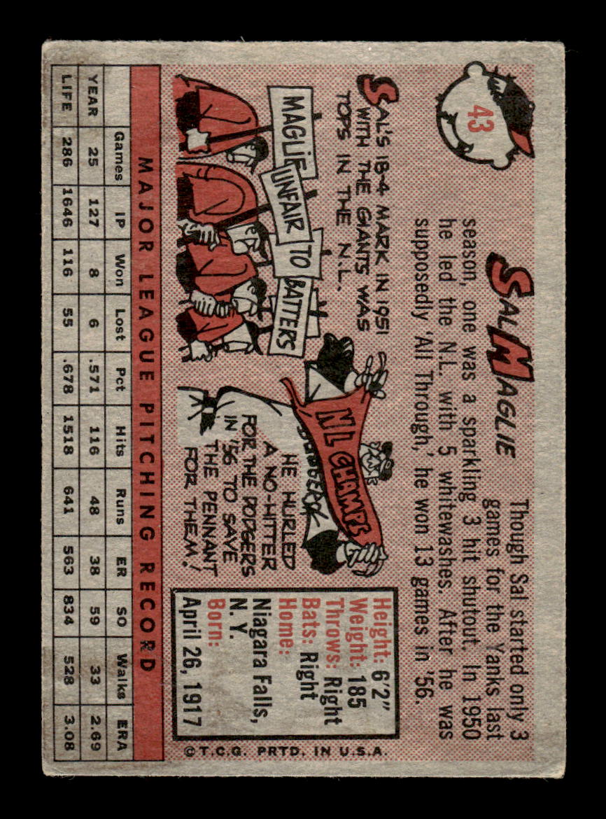 1958 Topps #43 Sal Maglie New York Yankees EX KC10009571