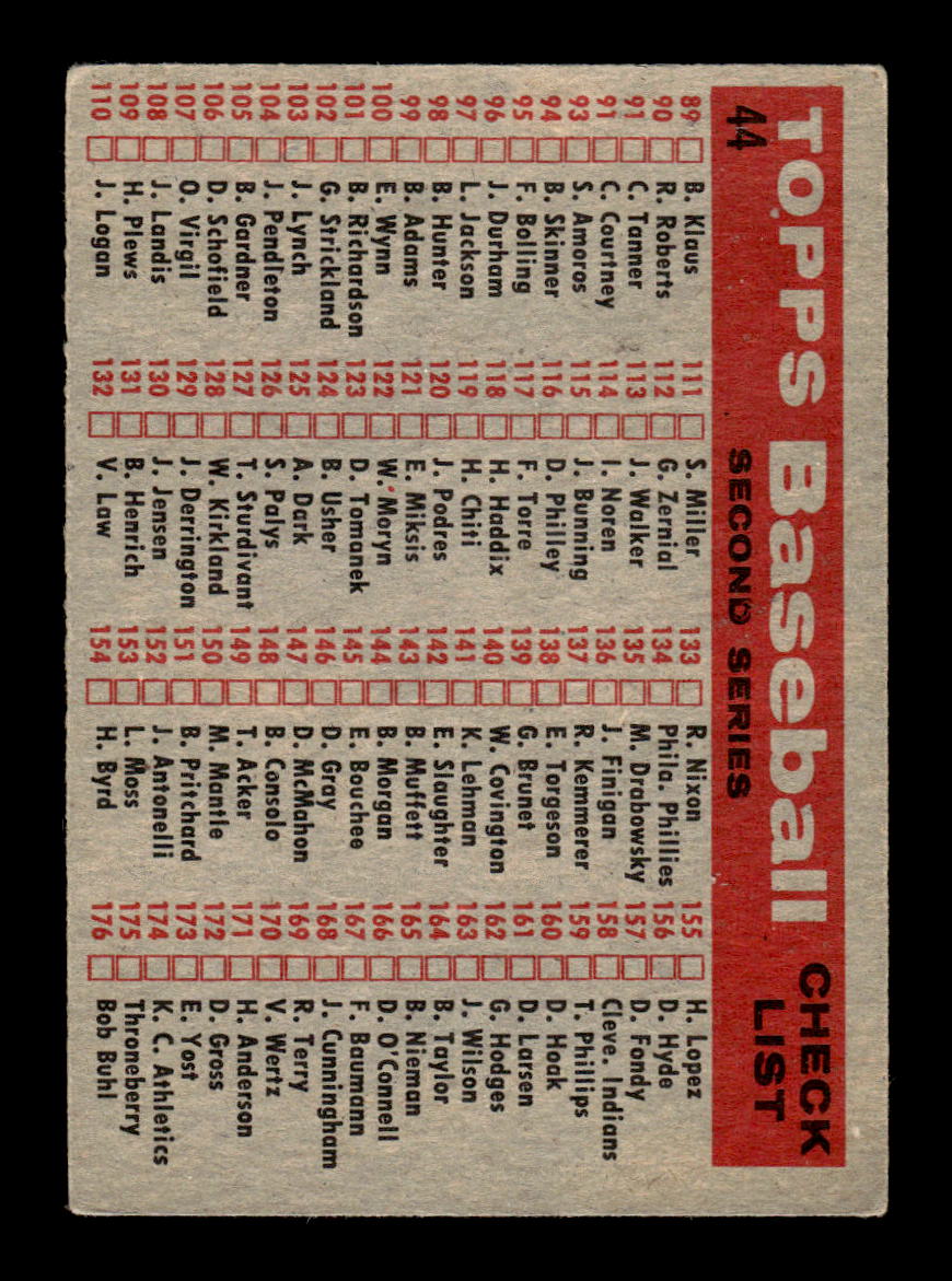 1958 Topps #44 Washington Senators Washington Senators EX KC10009572