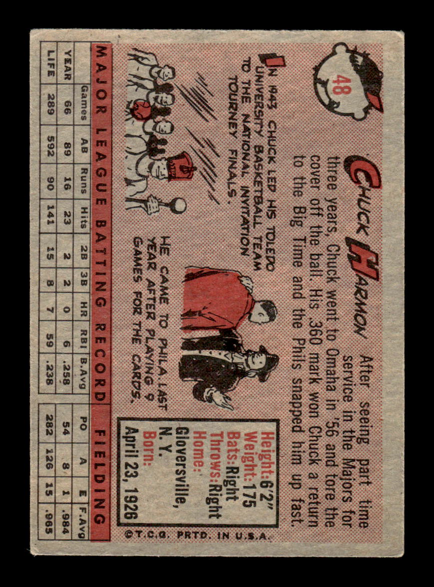 1958 Topps #48 Chuck Harmon Philadelphia Phillies EX KC10009575