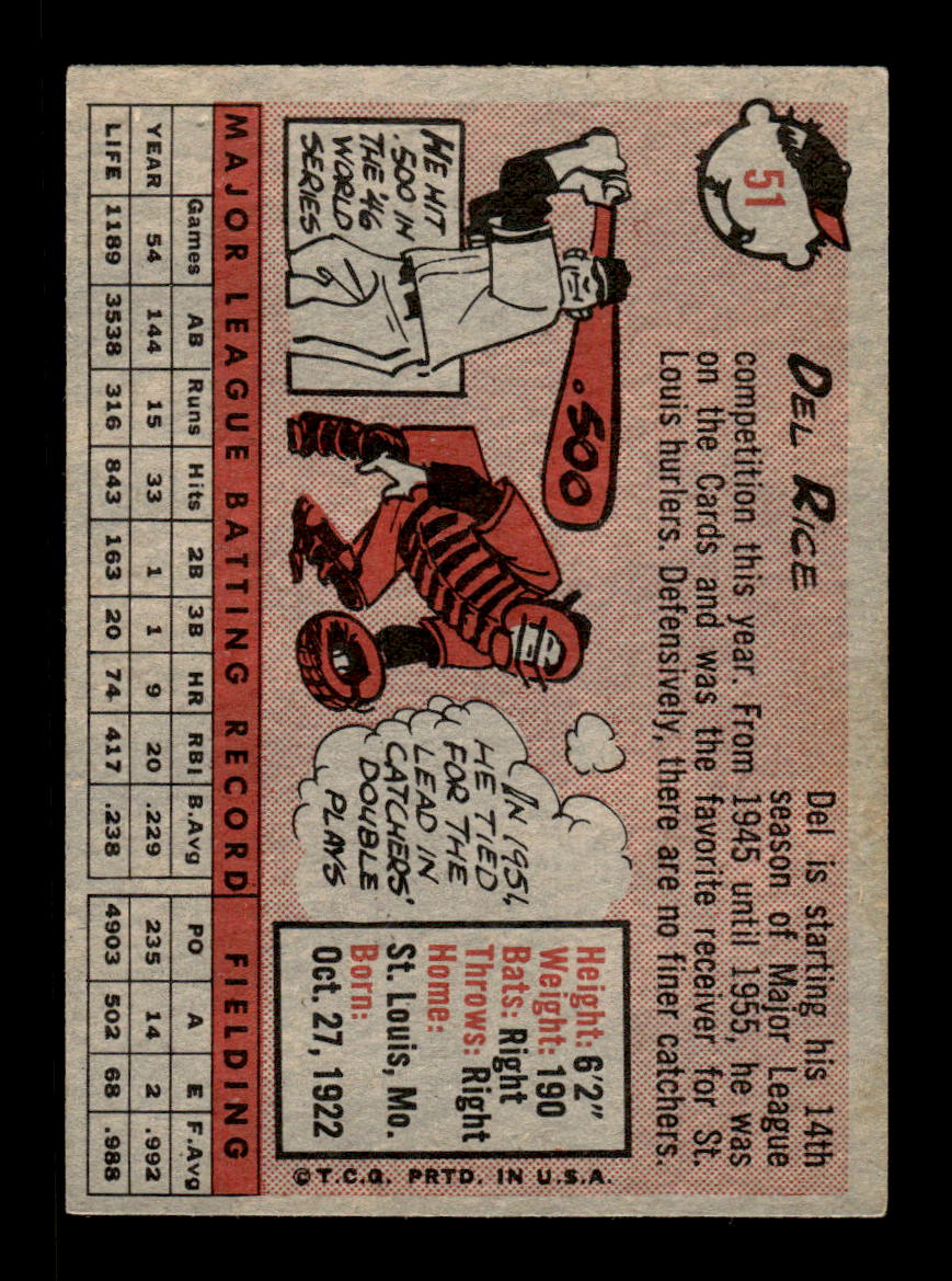 1958 Topps #51 Del Rice Milwaukee Braves EX KC10009578