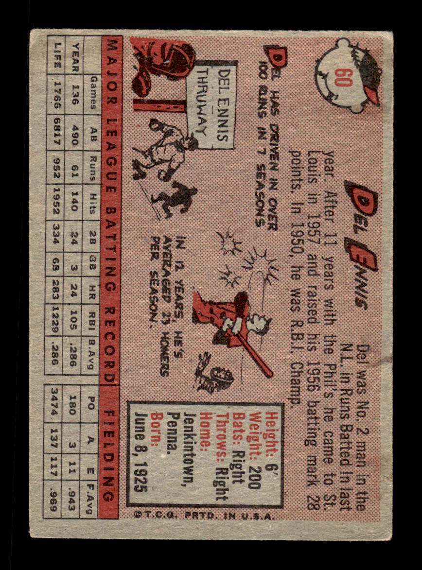 1958 Topps #60a Del Ennis St. Louis Cardinals EX KC10009586