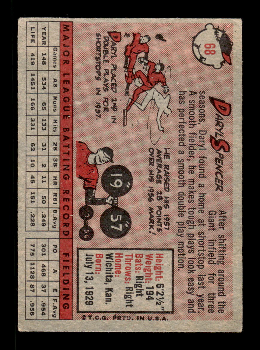 1958 Topps #68 Daryl Spencer San Francisco Giants EX KC10009594