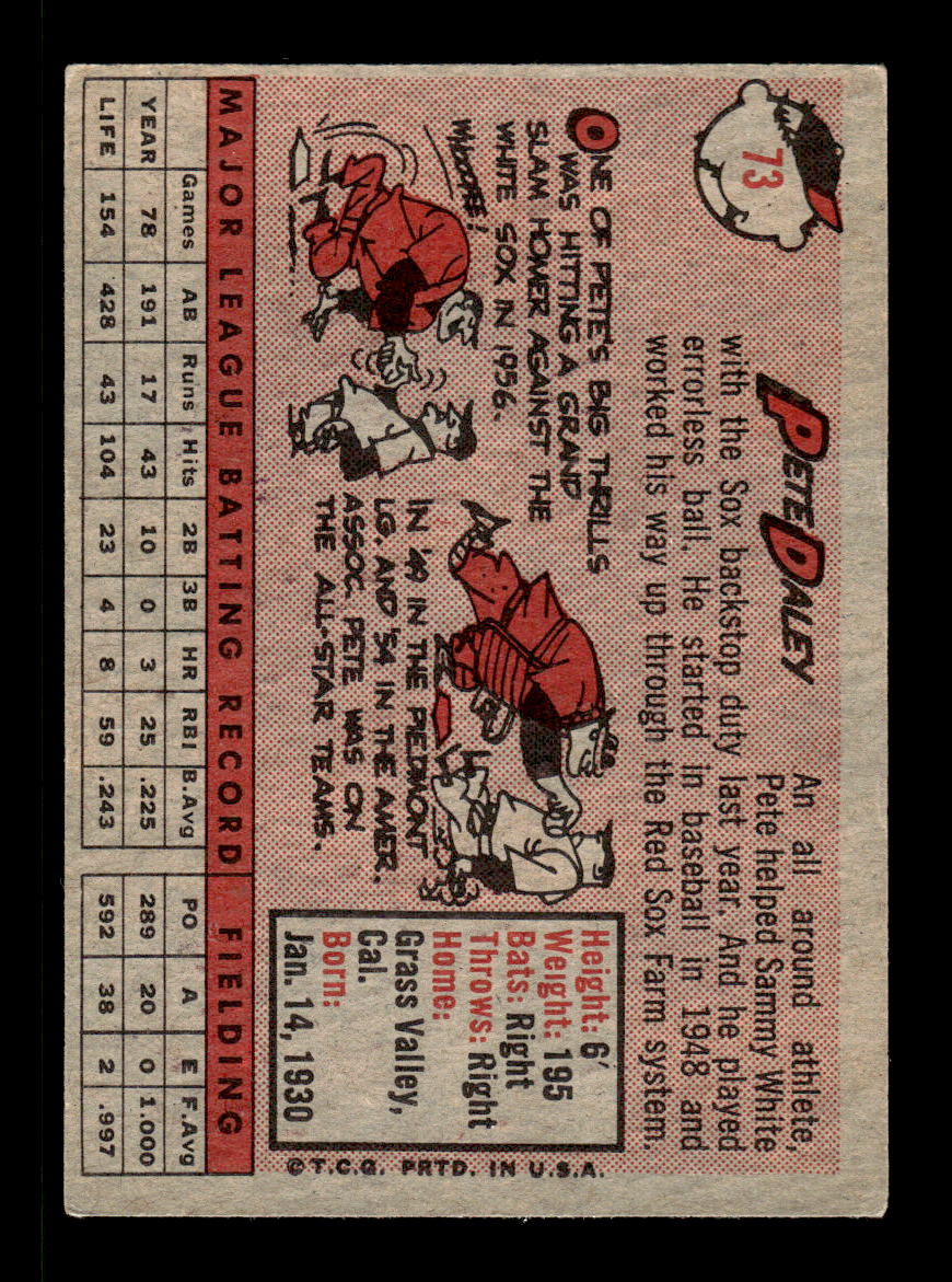 1958 Topps #73 Pete Daley Boston Red Sox EX KC10009597