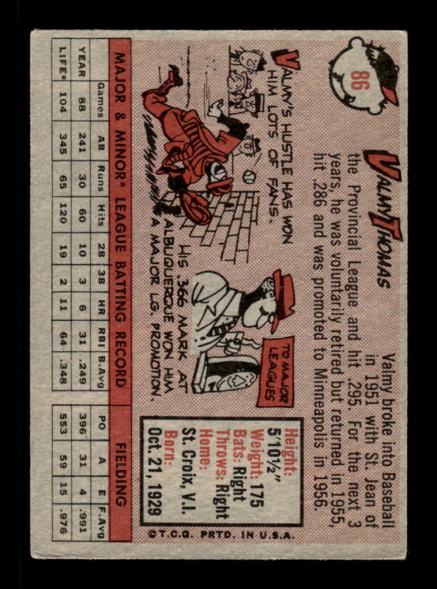 1958 Topps #86 Valmy Thomas San Francisco Giants EX KC10009610