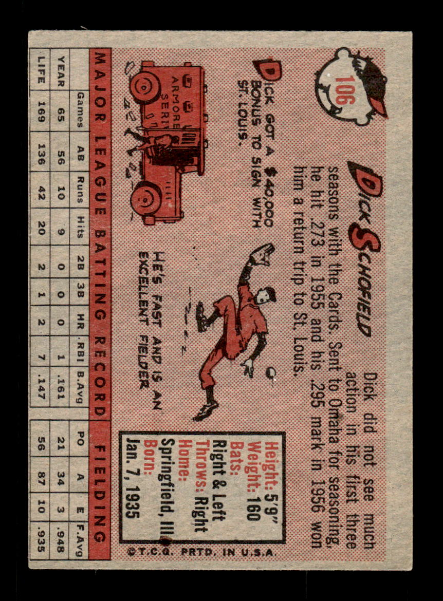 1958 Topps #106 Dick Schofield St. Louis Cardinals EX KC10009627