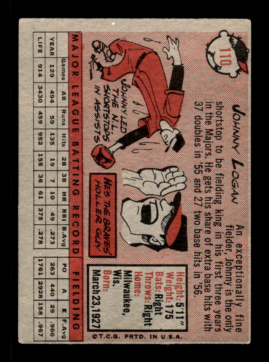 1958 Topps #110 Johnny Logan Milwaukee Braves EX KC10009631