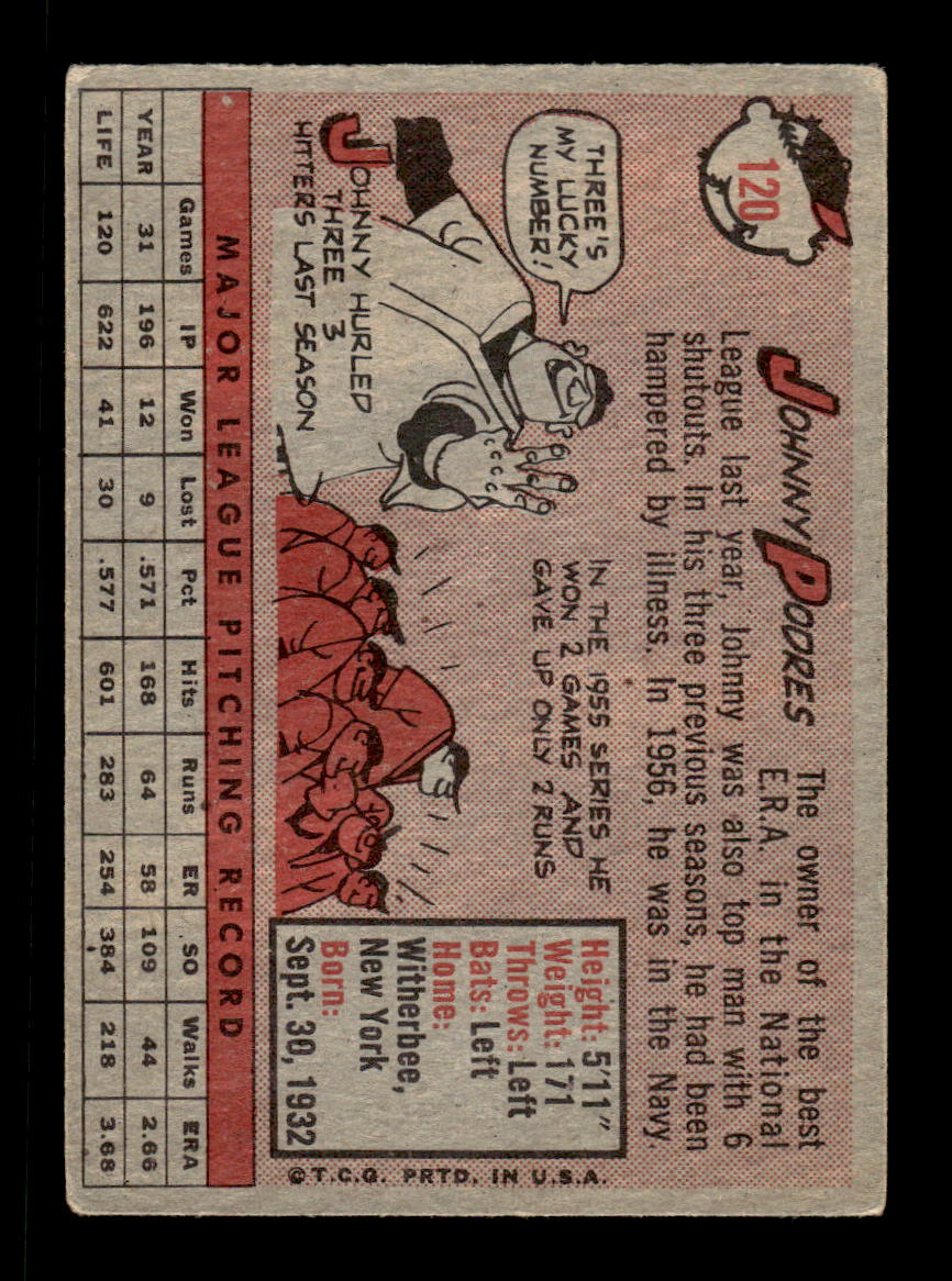 1958 Topps #120 Johnny Podres Los Angeles Dodgers EX KC10009641