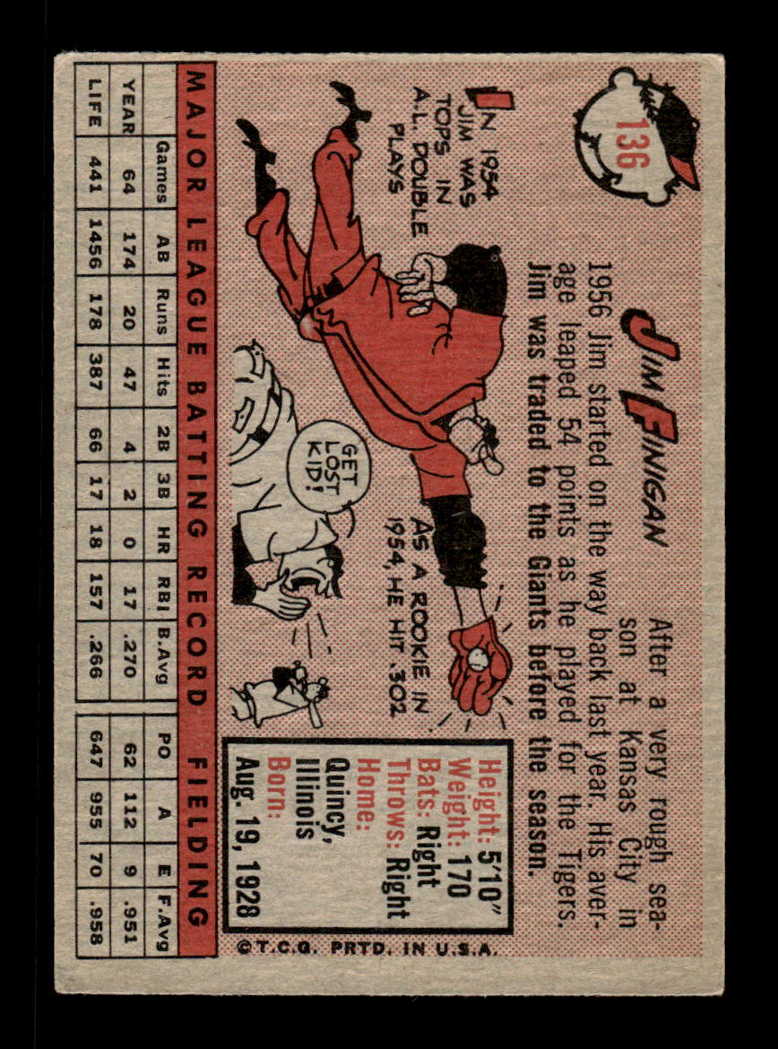 1958 Topps #136 Jim Finigan San Francisco Giants EX KC10009657