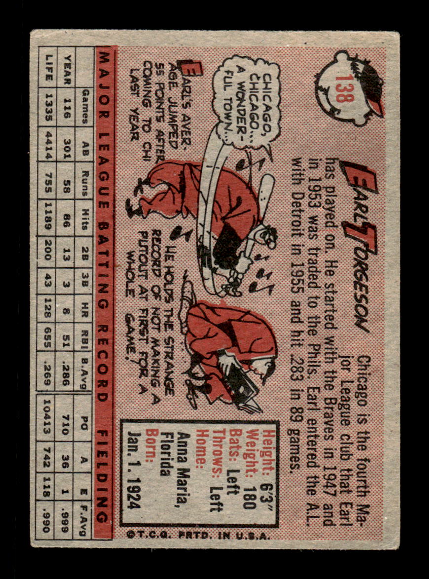 1958 Topps #138 Earl Torgeson Chicago White Sox EX KC10009659