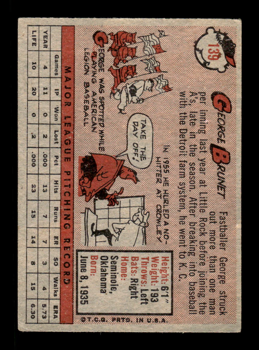 1958 Topps #139 George Brunet Kansas City Athletics VGEX KC10009660