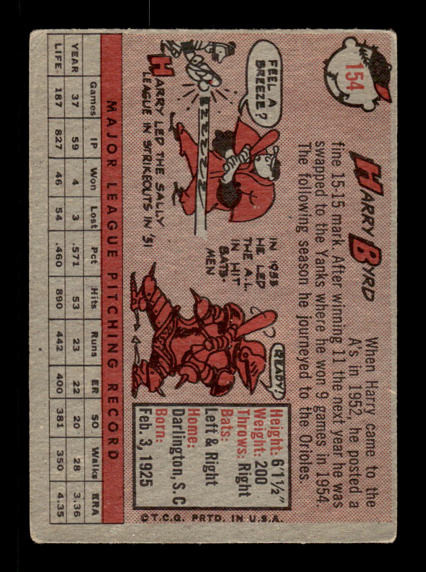 1958 Topps #154 Harry Byrd Detroit Tigers VG KC10009673