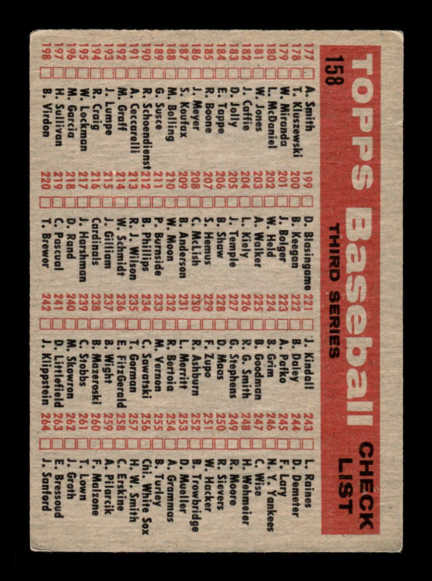 1958 Topps #158 Cleveland Indians Cleveland Indians EX KC10009677