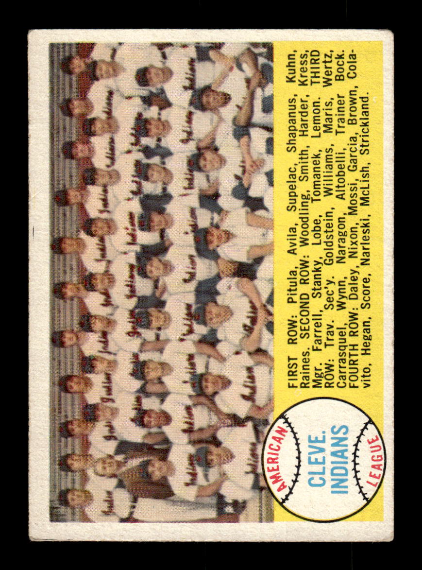 1958 Topps #158 Cleveland Indians Cleveland Indians EX KC10009677