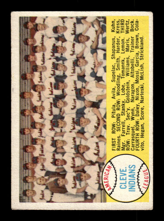 1958 Topps #158 Cleveland Indians Cleveland Indians EX KC10009677