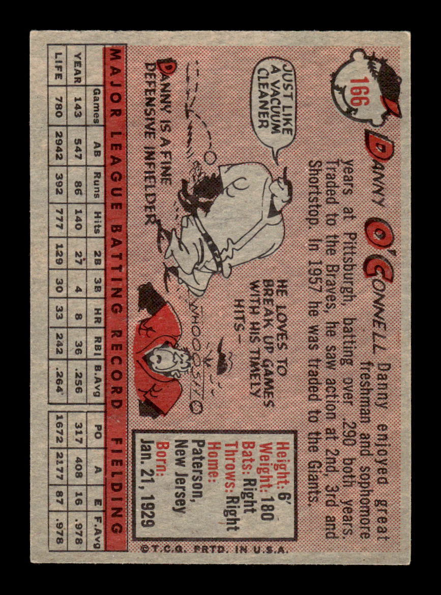 1958 Topps #166 Danny O'Connell San Francisco Giants EX KC10009685