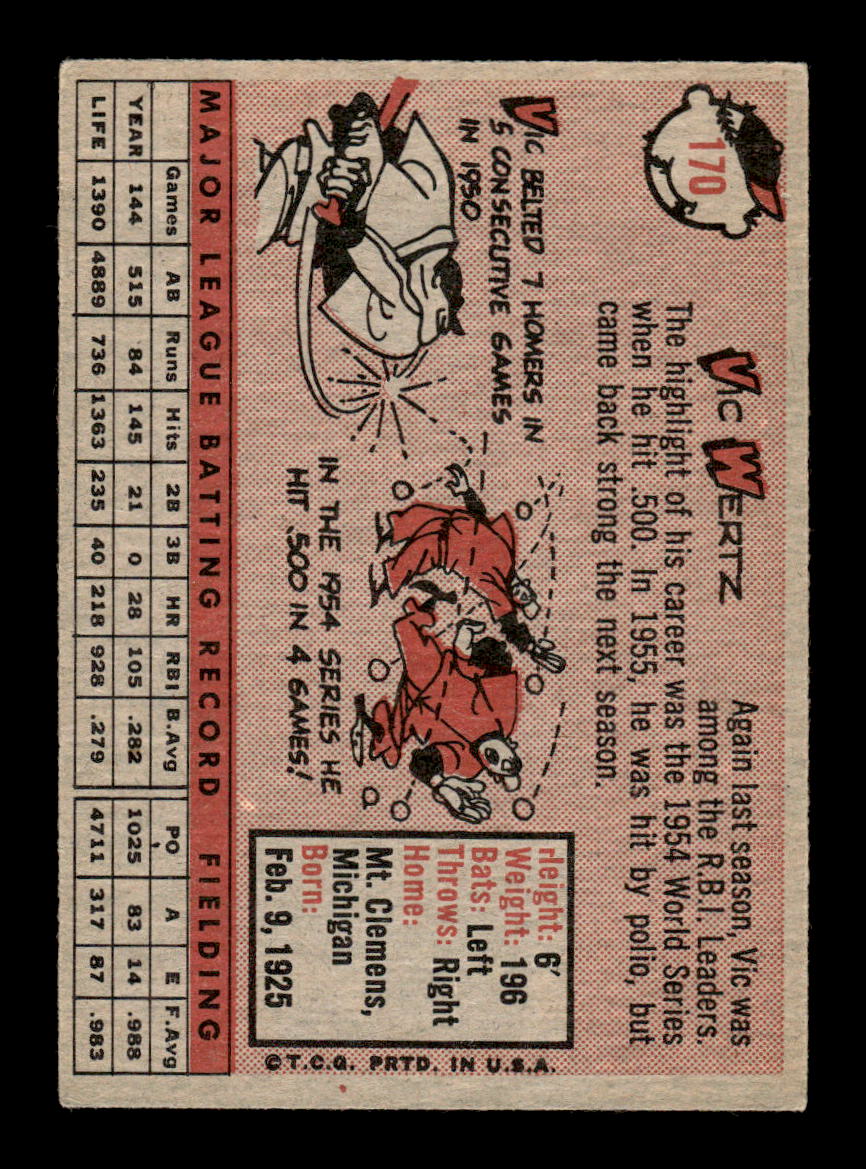 1958 Topps #170 Vic Wertz Cleveland Indians EX KC10009689