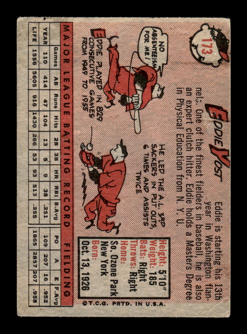 1958 Topps #173 Eddie Yost Washington Senators VGEX KC10009692