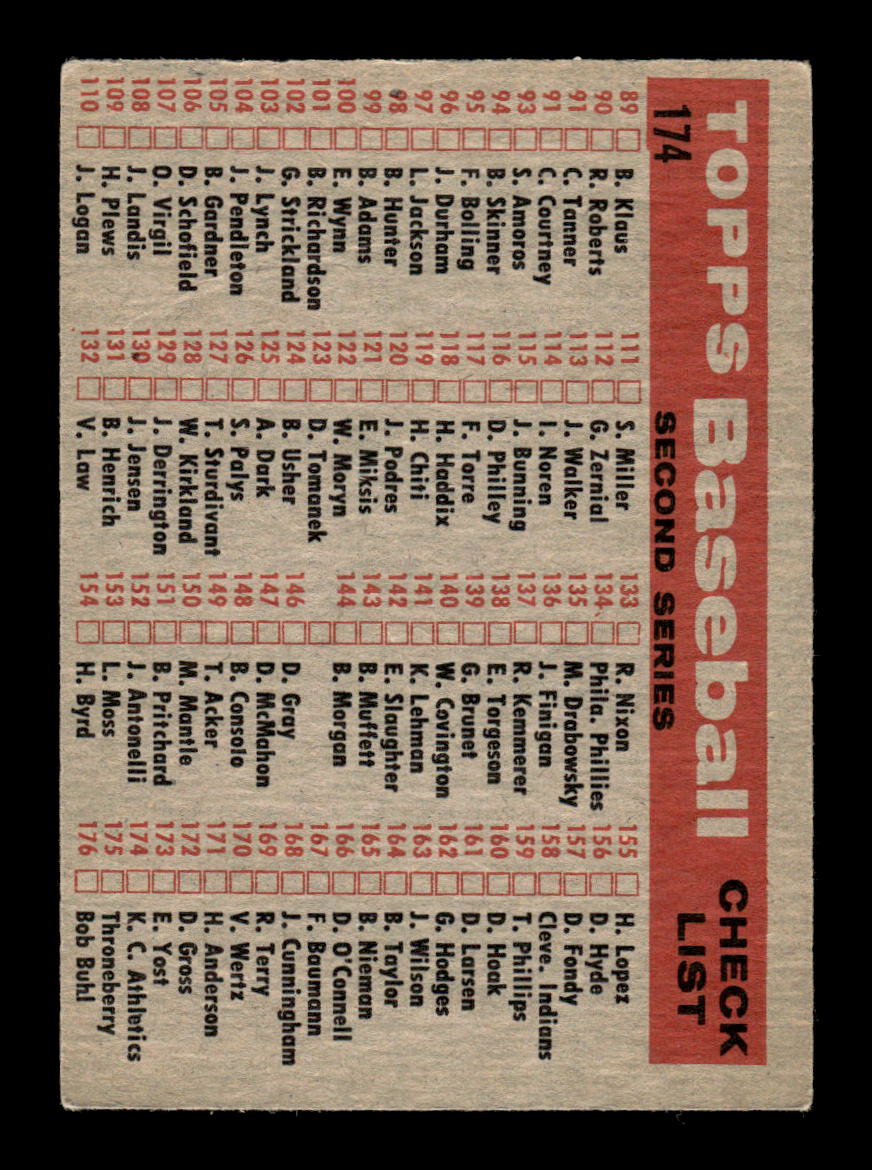 1958 Topps #174 Kansas City Athletics Kansas City Athletics VGEX KC10009693