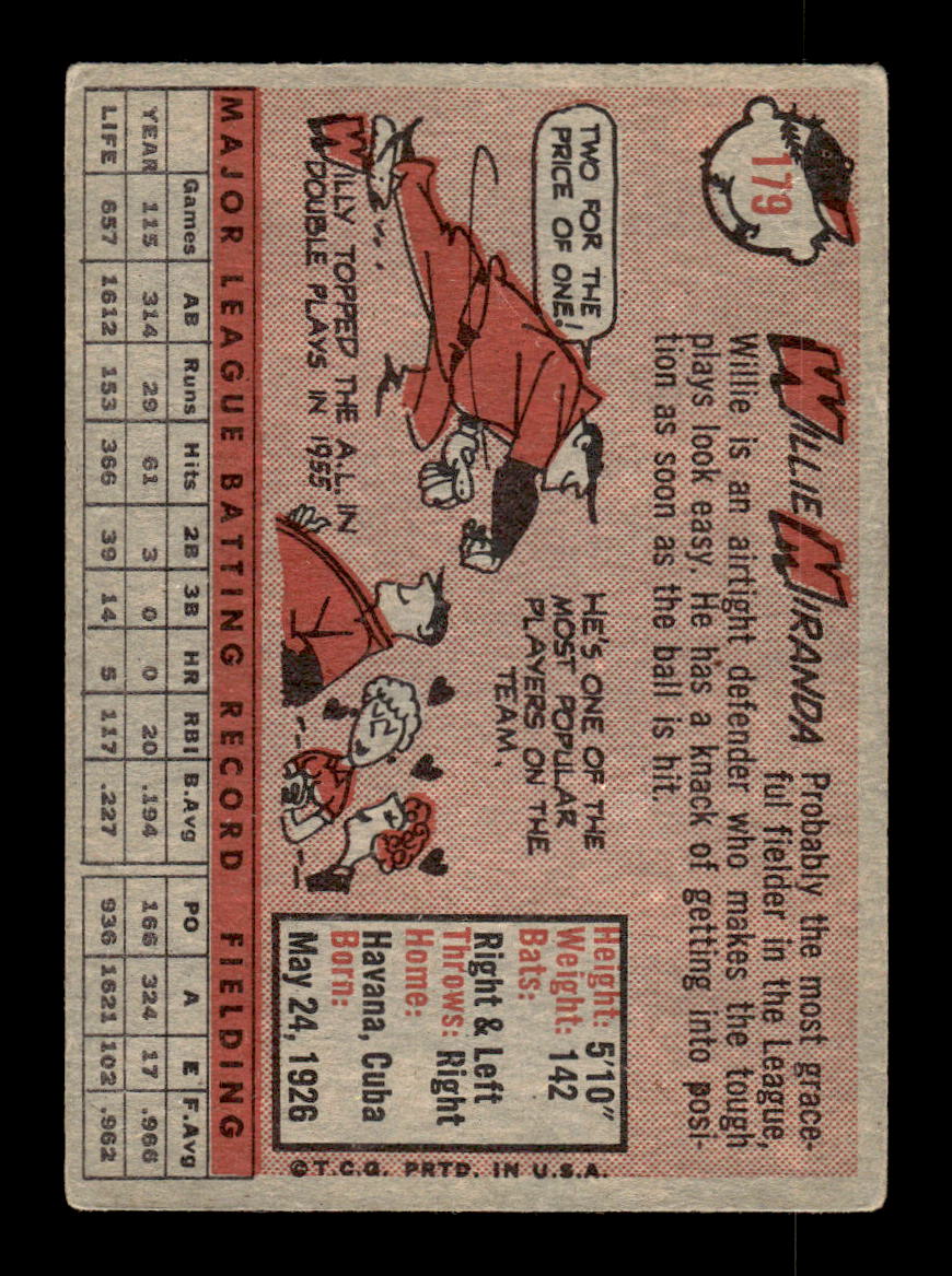 1958 Topps #179 Willy Miranda Baltimore Orioles VGEX KC10009698