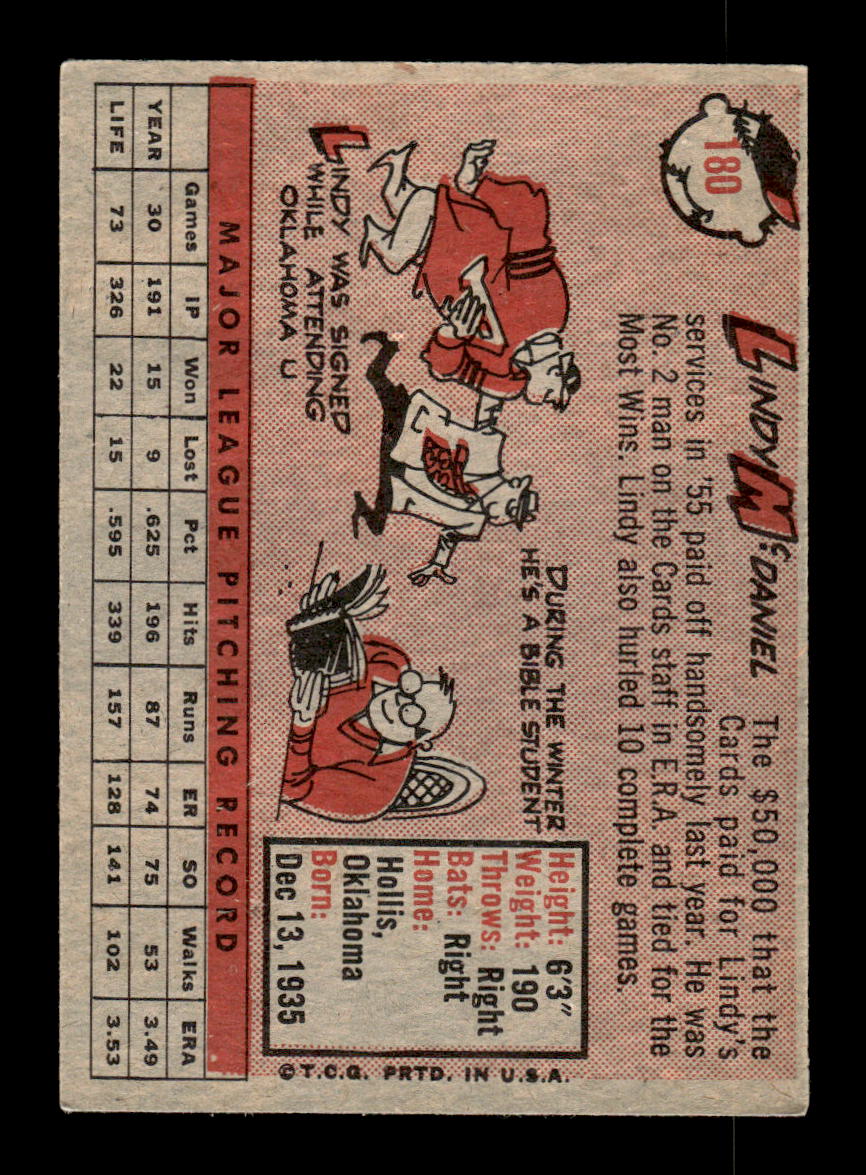 1958 Topps #180 Lindy McDaniel St. Louis Cardinals EX KC10009699