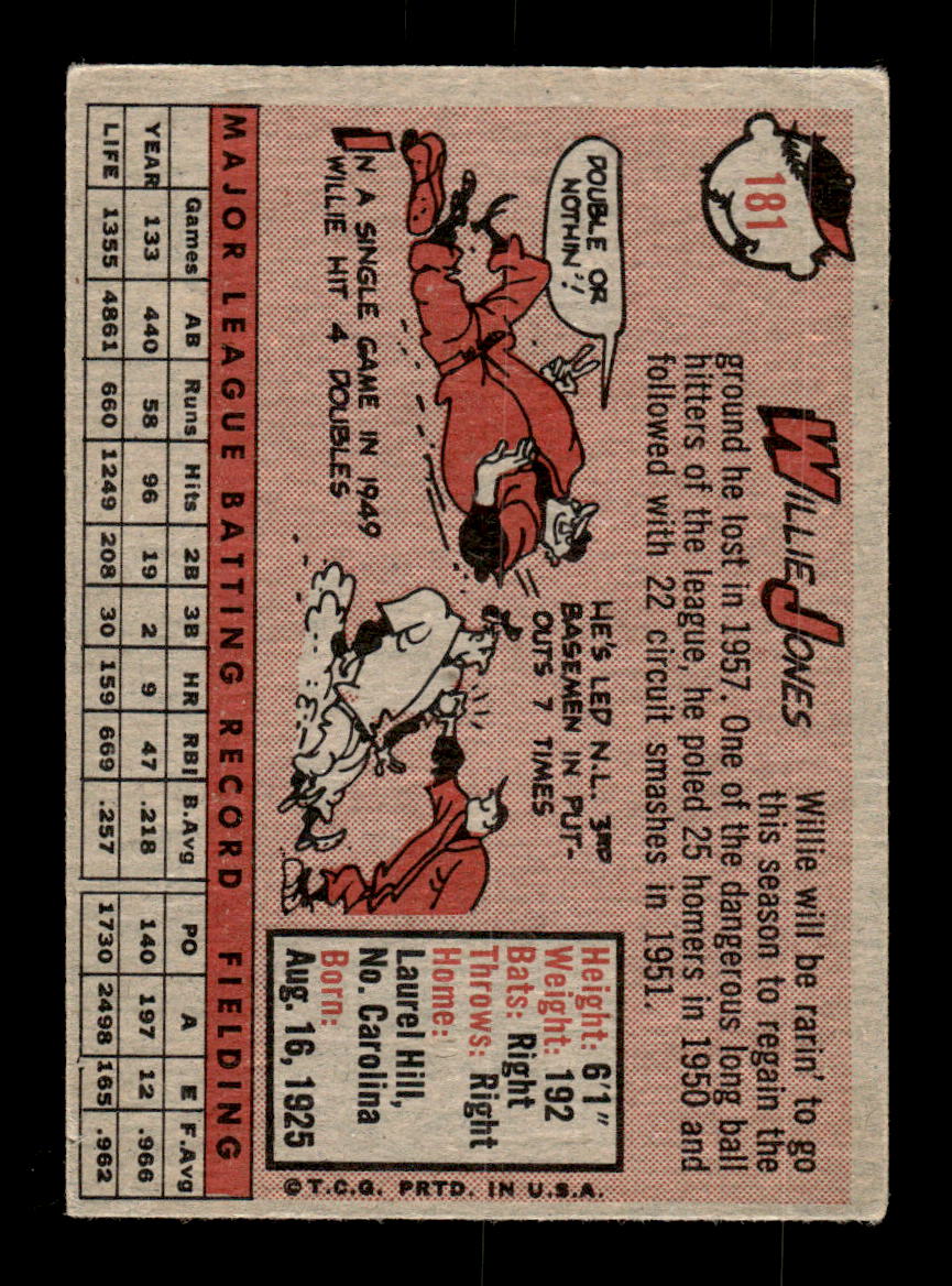 1958 Topps #181 Willie Jones Philadelphia Phillies EX KC10009700