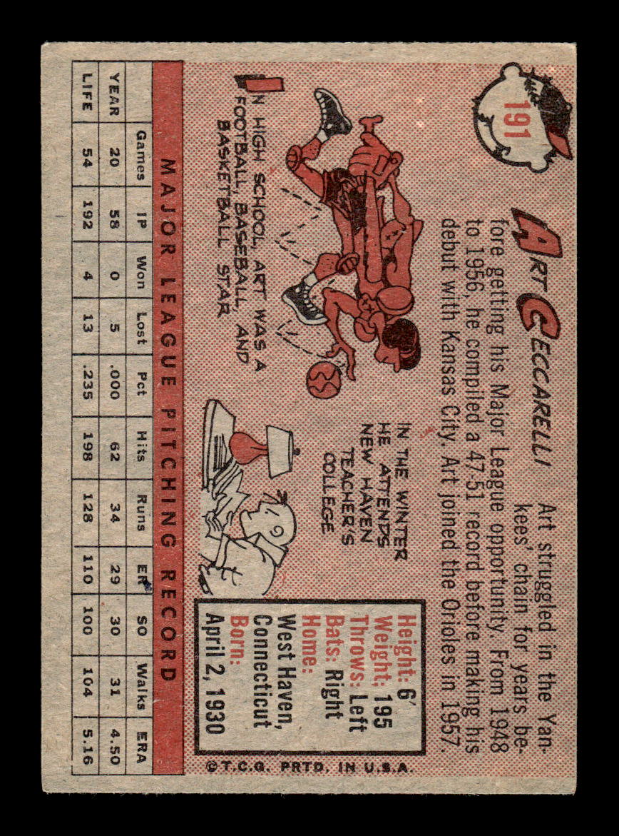 1958 Topps #191 Art Ceccarelli Baltimore Orioles VGEX KC10009709
