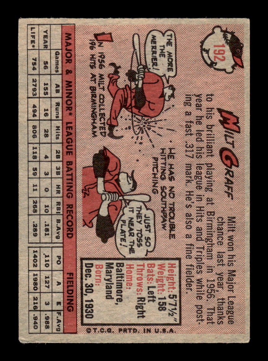 1958 Topps #192 Milt Graff Kansas City Athletics VGEX KC10009710