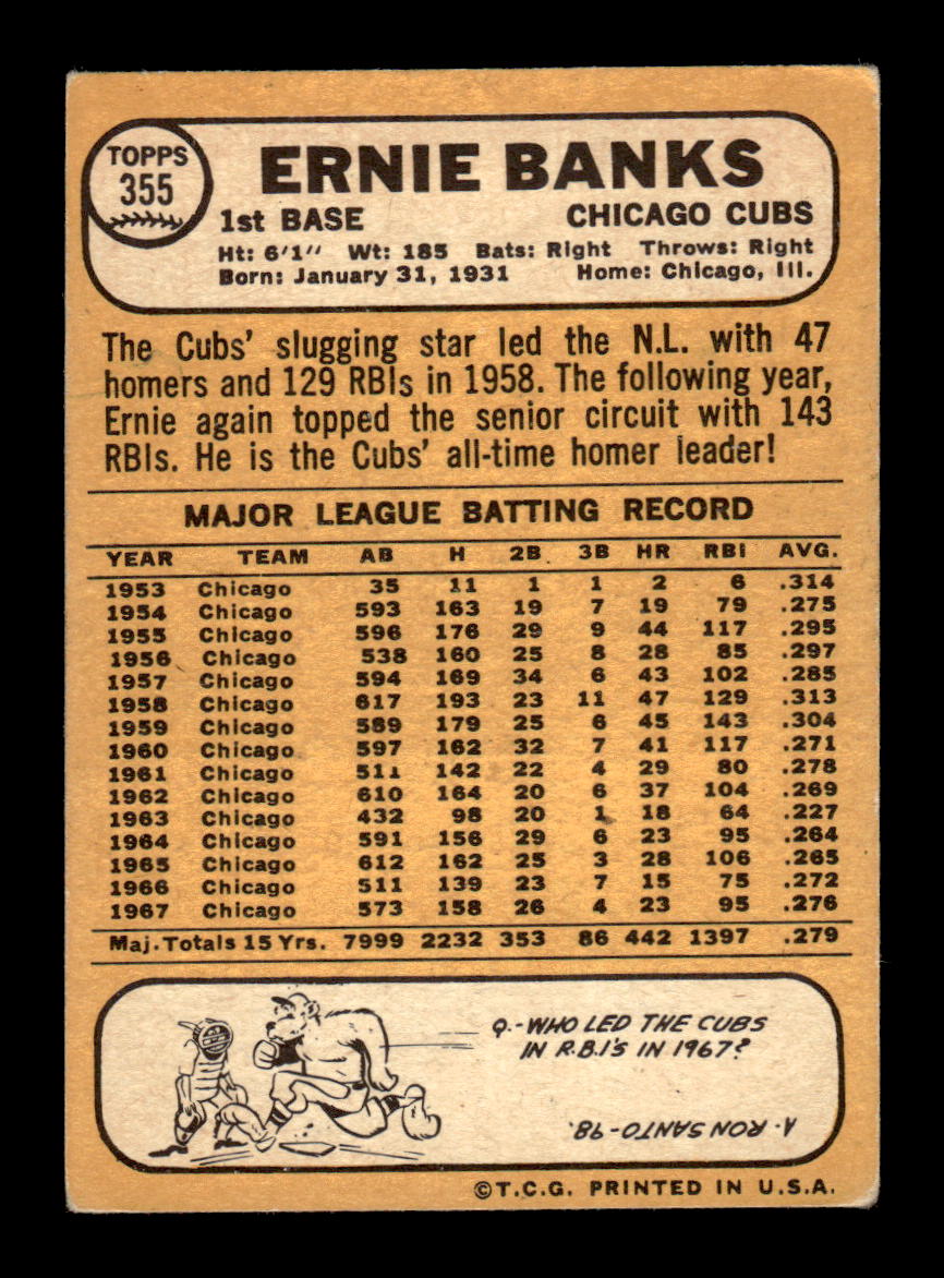 1968 Topps #355 Ernie Banks Chicago Cubs Poor HOF10009723