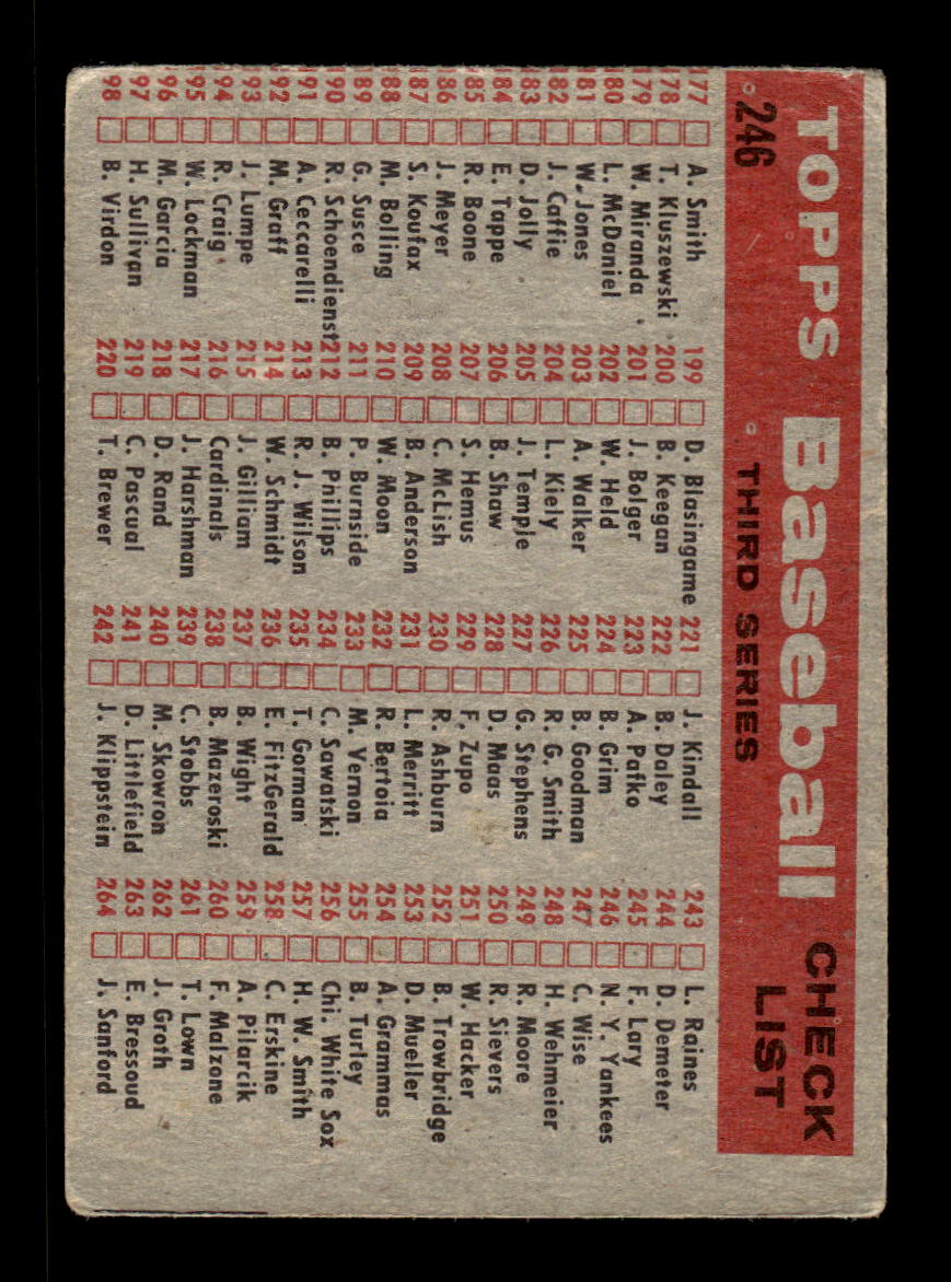 1958 Topps #246 New York Yankees New York Yankees VGEX HOF10009791