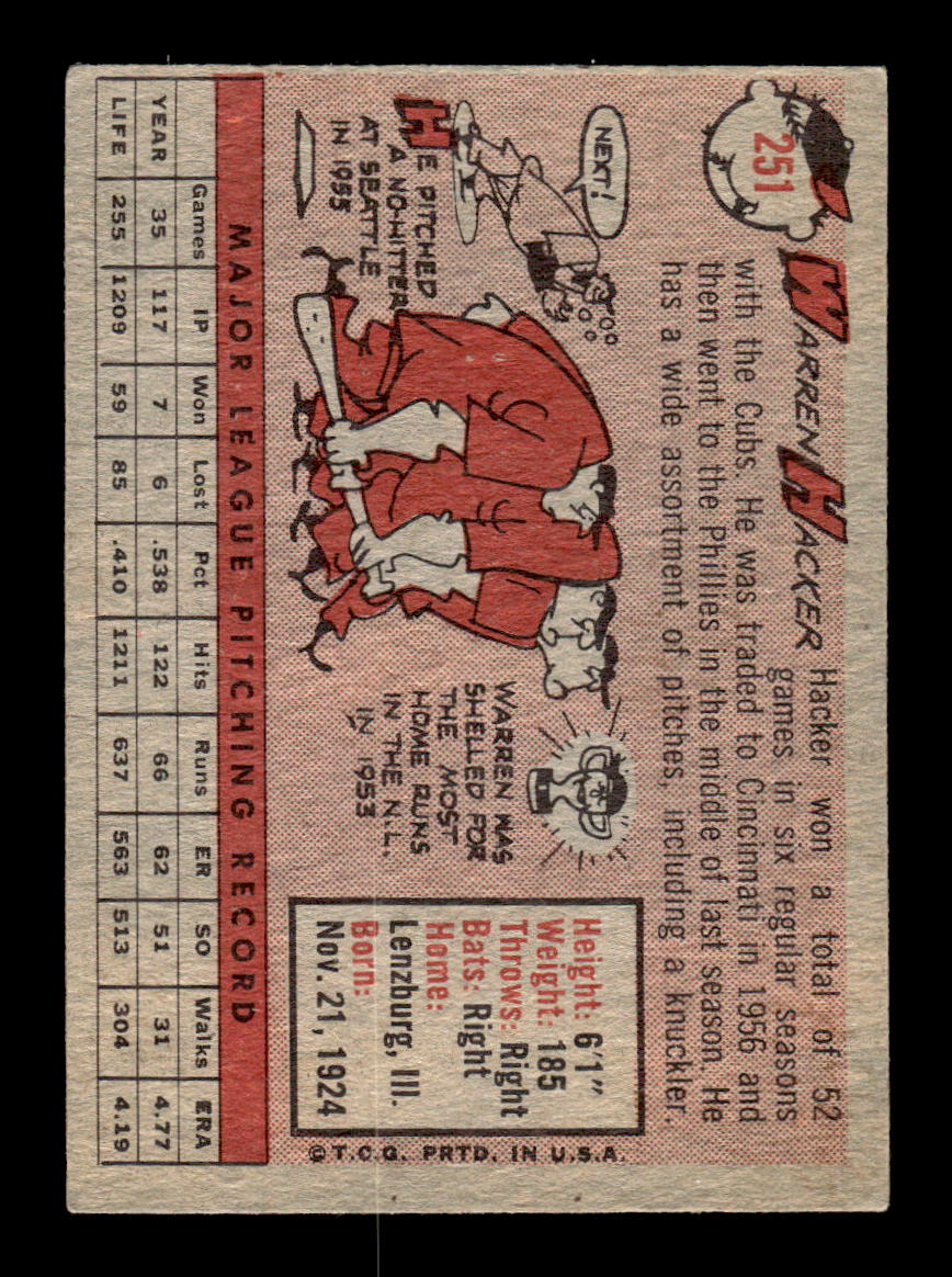 1958 Topps #251 Warren Hacker Philadelphia Phillies EX HOF10009796