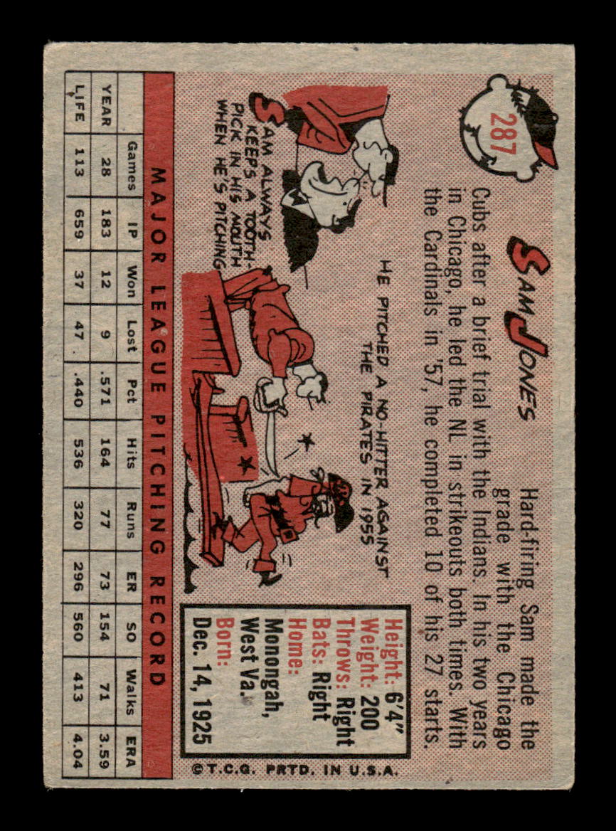 1958 Topps #287 Sam Jones St. Louis Cardinals VGEX HOF10009830