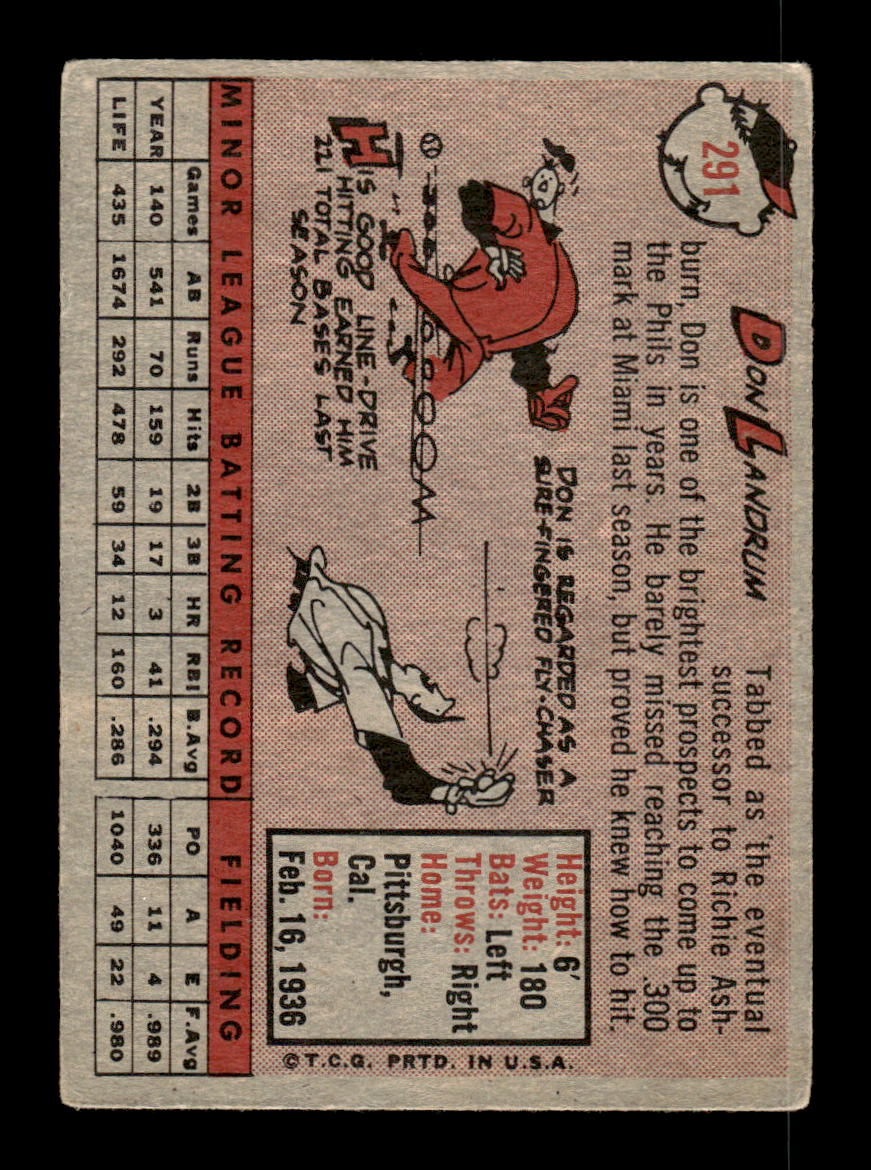 1958 Topps #291 Don Landrum Philadelphia Phillies VGEX HOF10009834