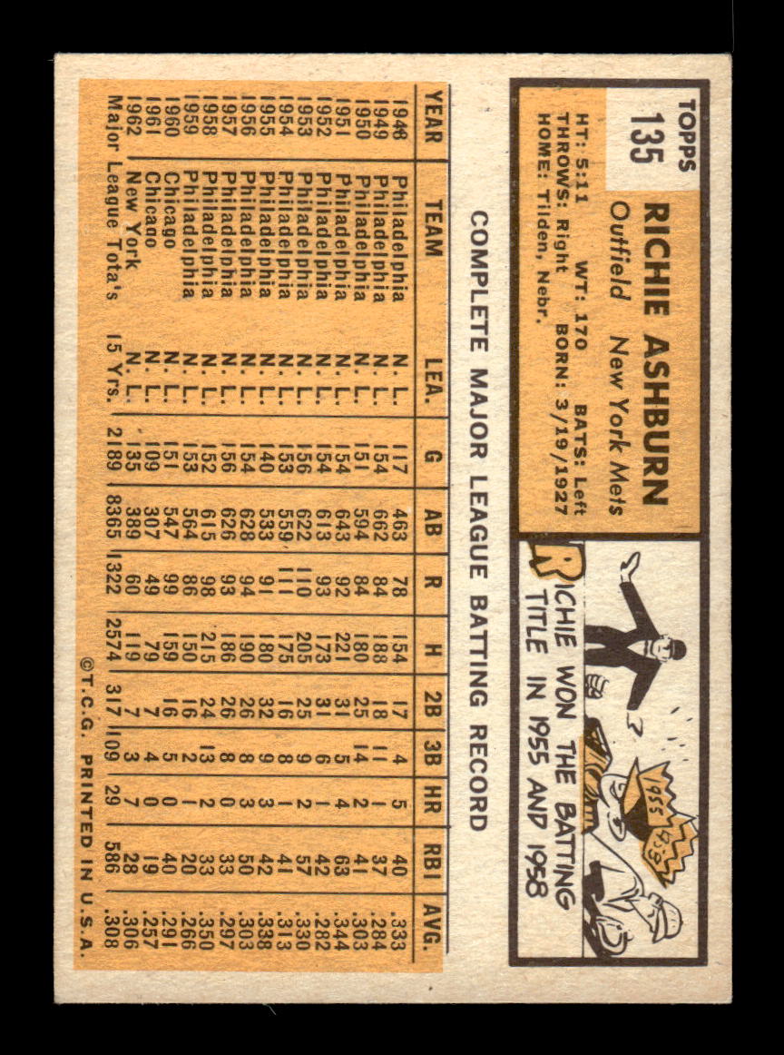 1963 Topps #135 Richie Ashburn New York Mets EX HOF10009844
