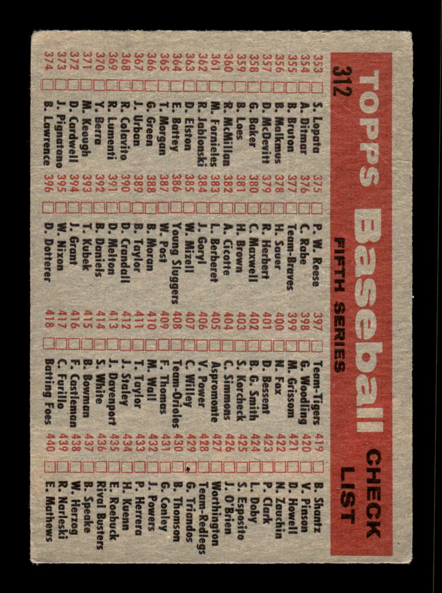 1958 Topps #312 Boston Red Sox Boston Red Sox VG HOF10009886