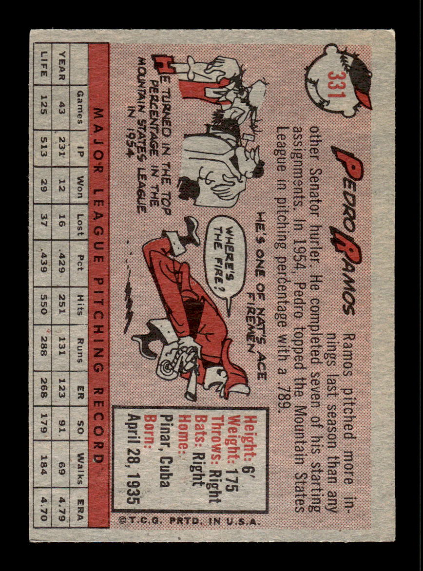 1958 Topps #331 Pedro Ramos Washington Senators EX HOF10009902