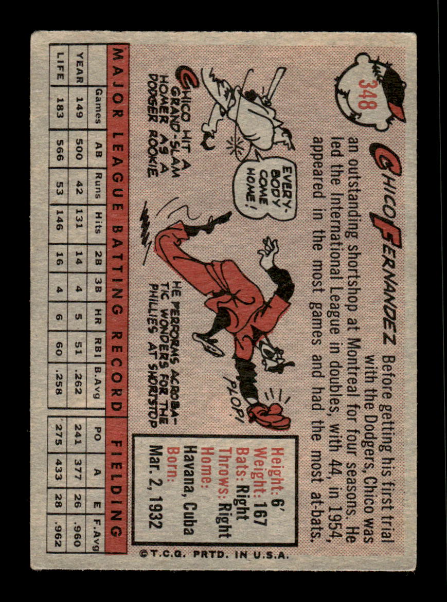 1958 Topps #348 Chico Fernandez Philadelphia Phillies VGEX HOF10009916