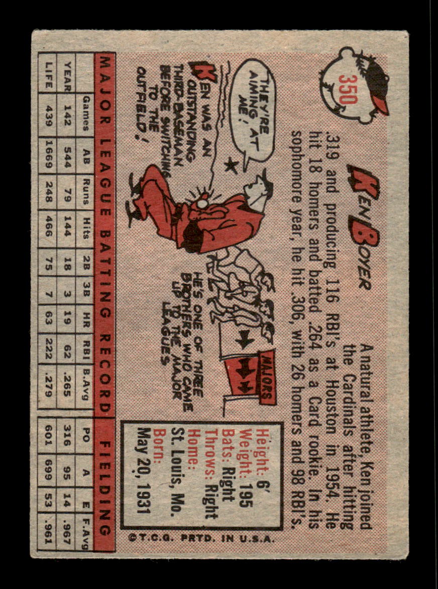 1958 Topps #350 Ken Boyer St. Louis Cardinals VGEX HOF10009918