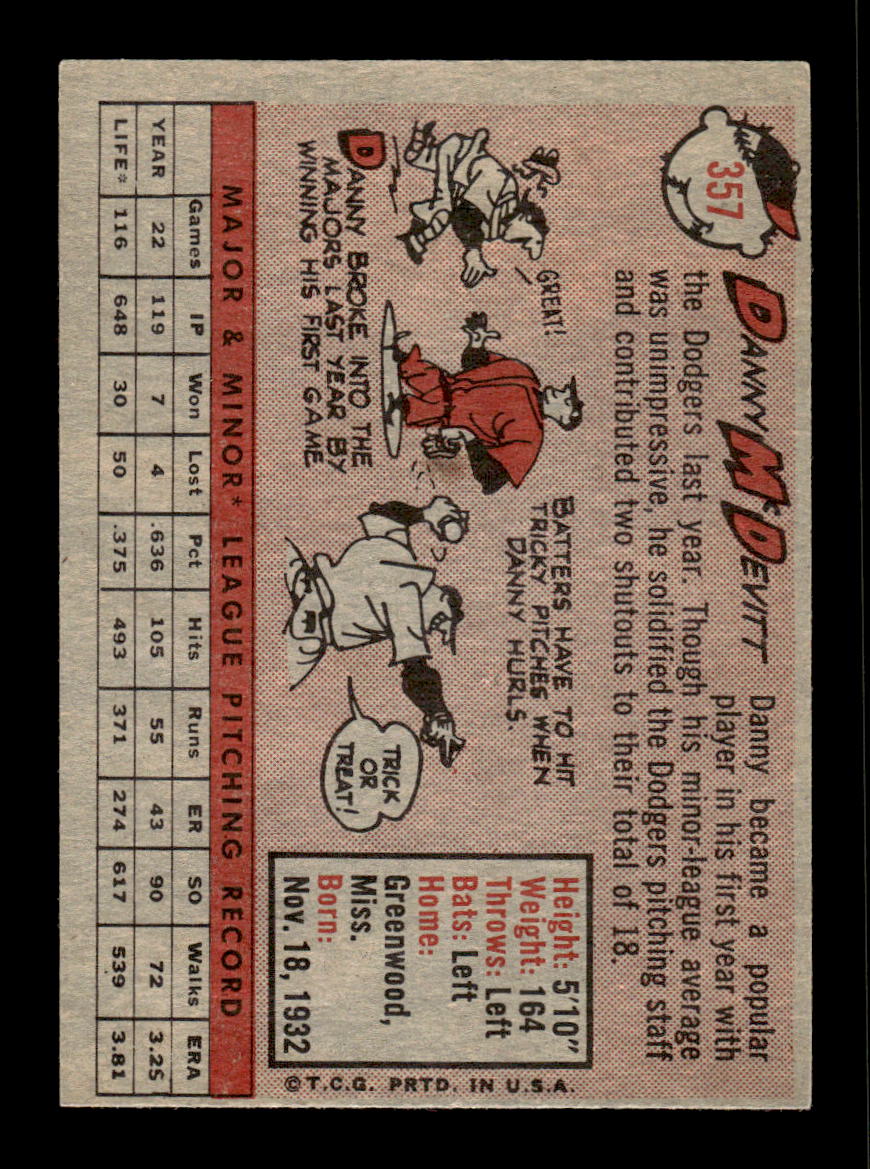 1958 Topps #357 Danny McDevitt Los Angeles Dodgers VGEX HOF10009924