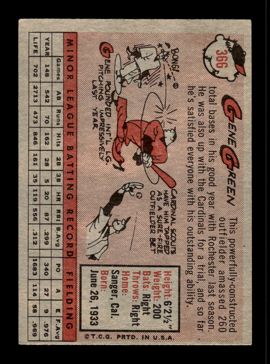 1958 Topps #366 Gene Green St. Louis Cardinals VGEX HOF10009933