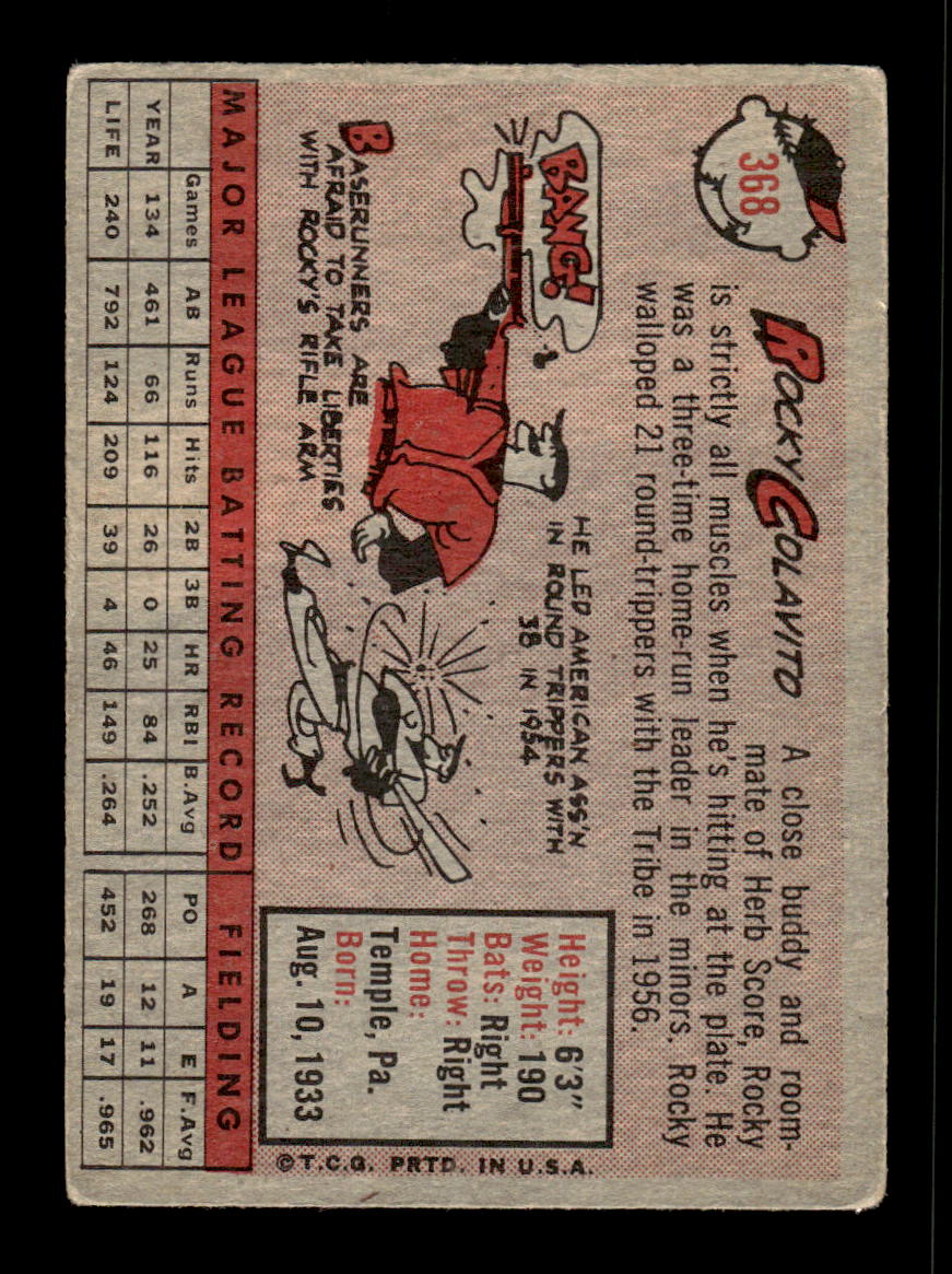 1958 Topps #368 Rocky Colavito Cleveland Indians VGEX HOF10009935